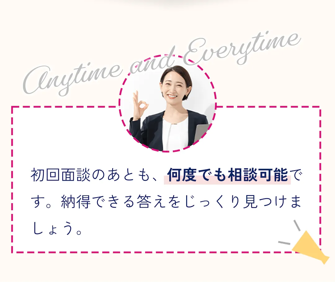 ギフト利用方法の説明